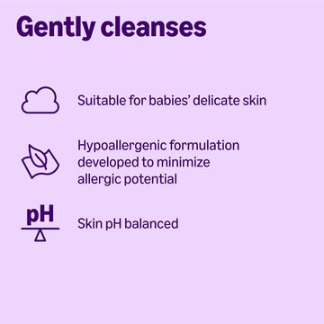 Sensitive Baby Wipes 1008 Wipes