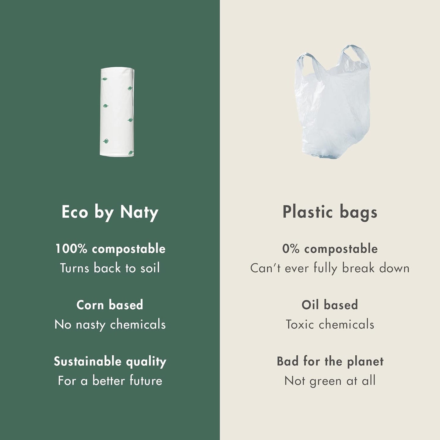 Eco by Naty Disposable Bags - Baby Nappy Sacks, 100% Compostable and Biodegradable (Pack of 50 pieces)