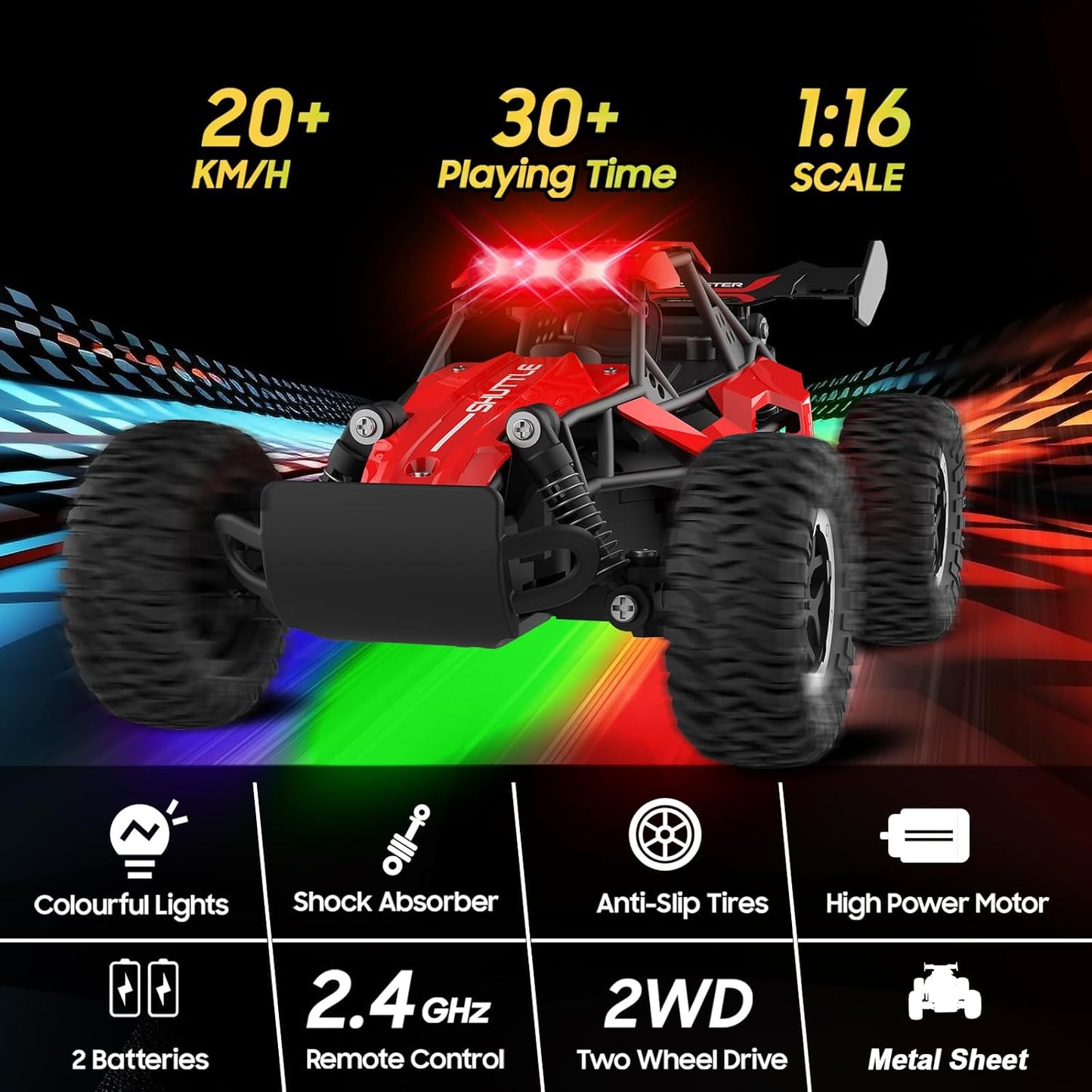 SZJJX Remote Control Car for Kids