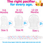 Baby Fruit Feeder JUYOO Weaning Dummies Set Include 3 Pcs Food Feeder Pacifiers with Pacifier Clips Teething Dummy for Babies Infant Toddlers