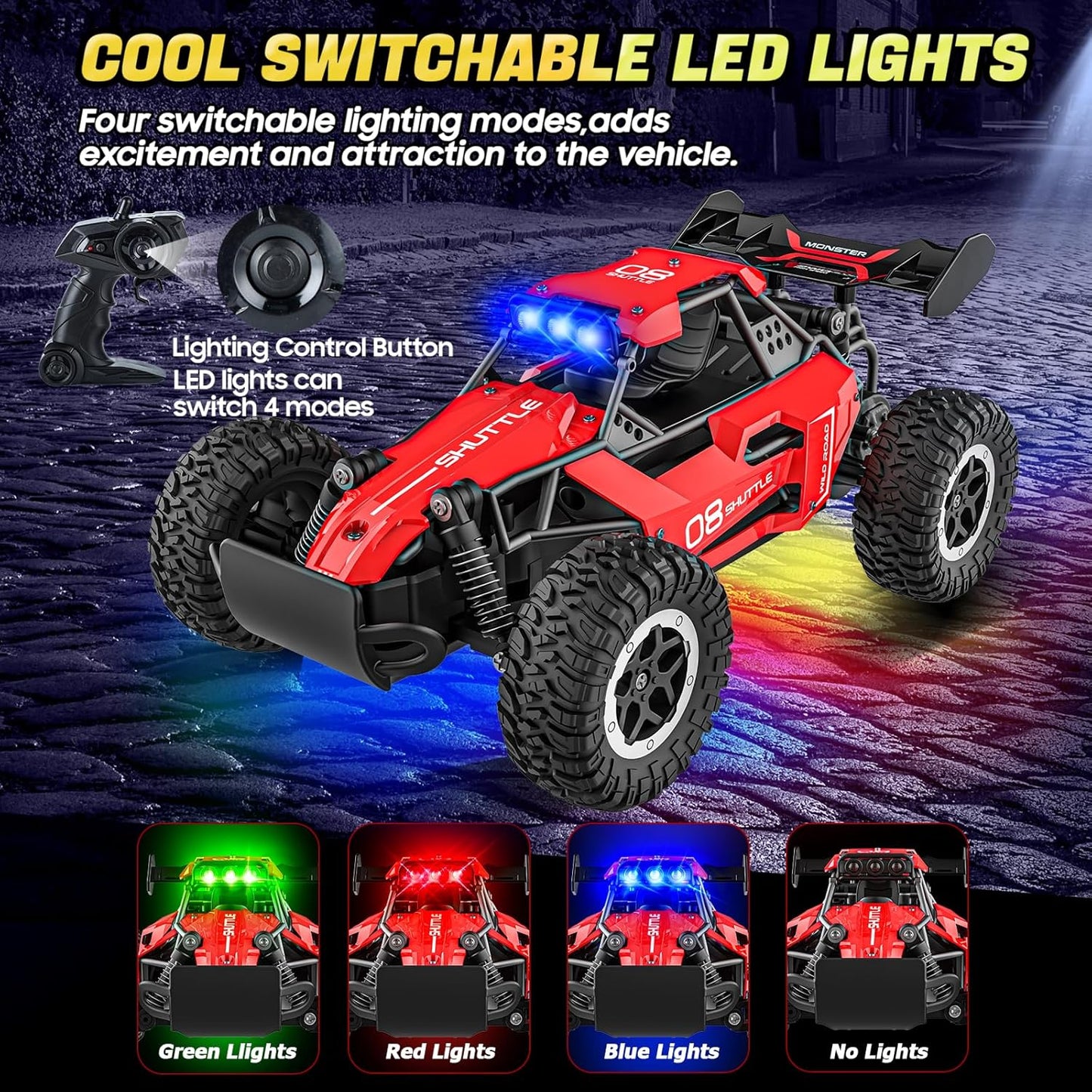 SZJJX Remote Control Car for Kids